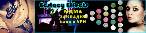 скорость Абинск